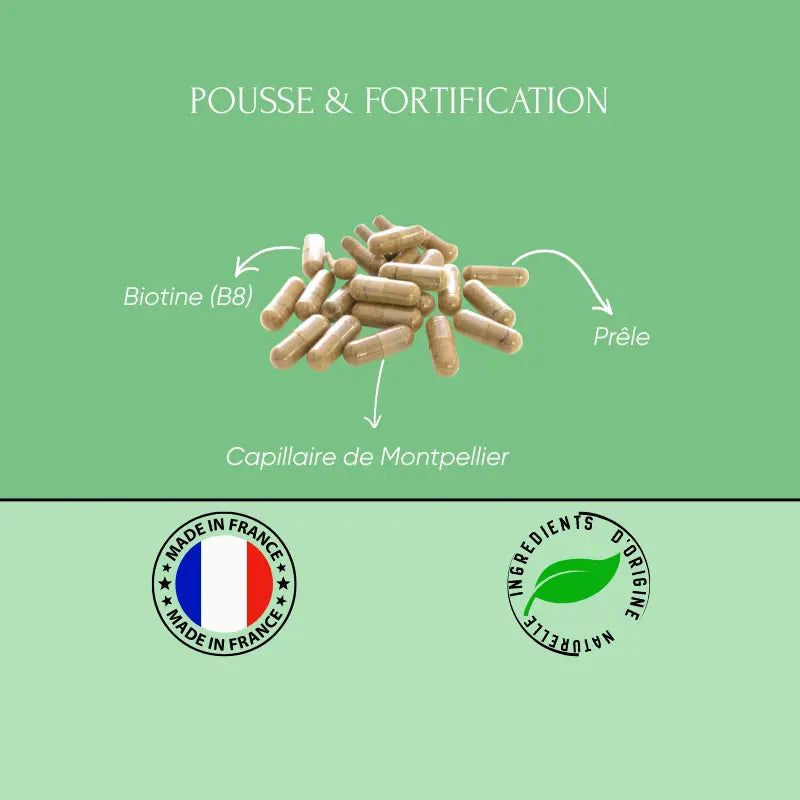 Hairecare | Complexe Anti-Chute & Croissance – Capillaire de Montpellier, Prêle & Biotine 200%