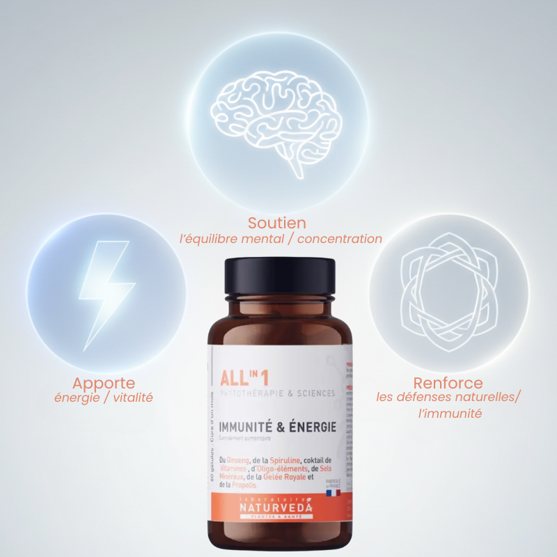 ALL-IN-1 Immunité & Vitalité