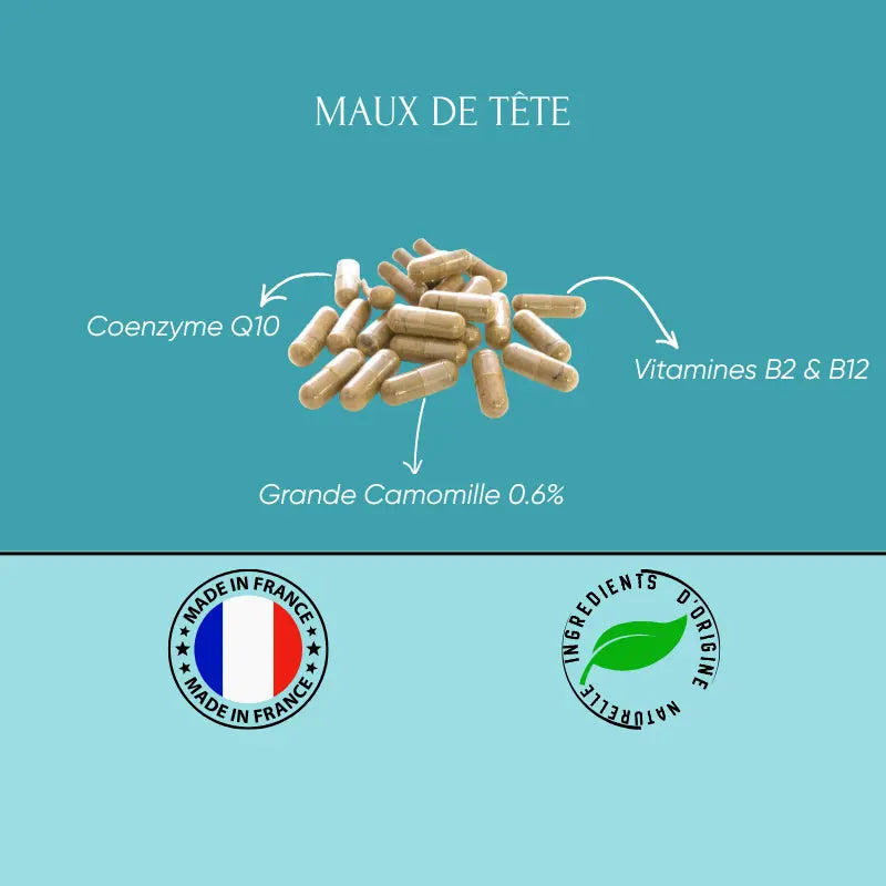 HERBAMIG | Maux de tête | Expertise INSERM & Parthénolide 0,6%