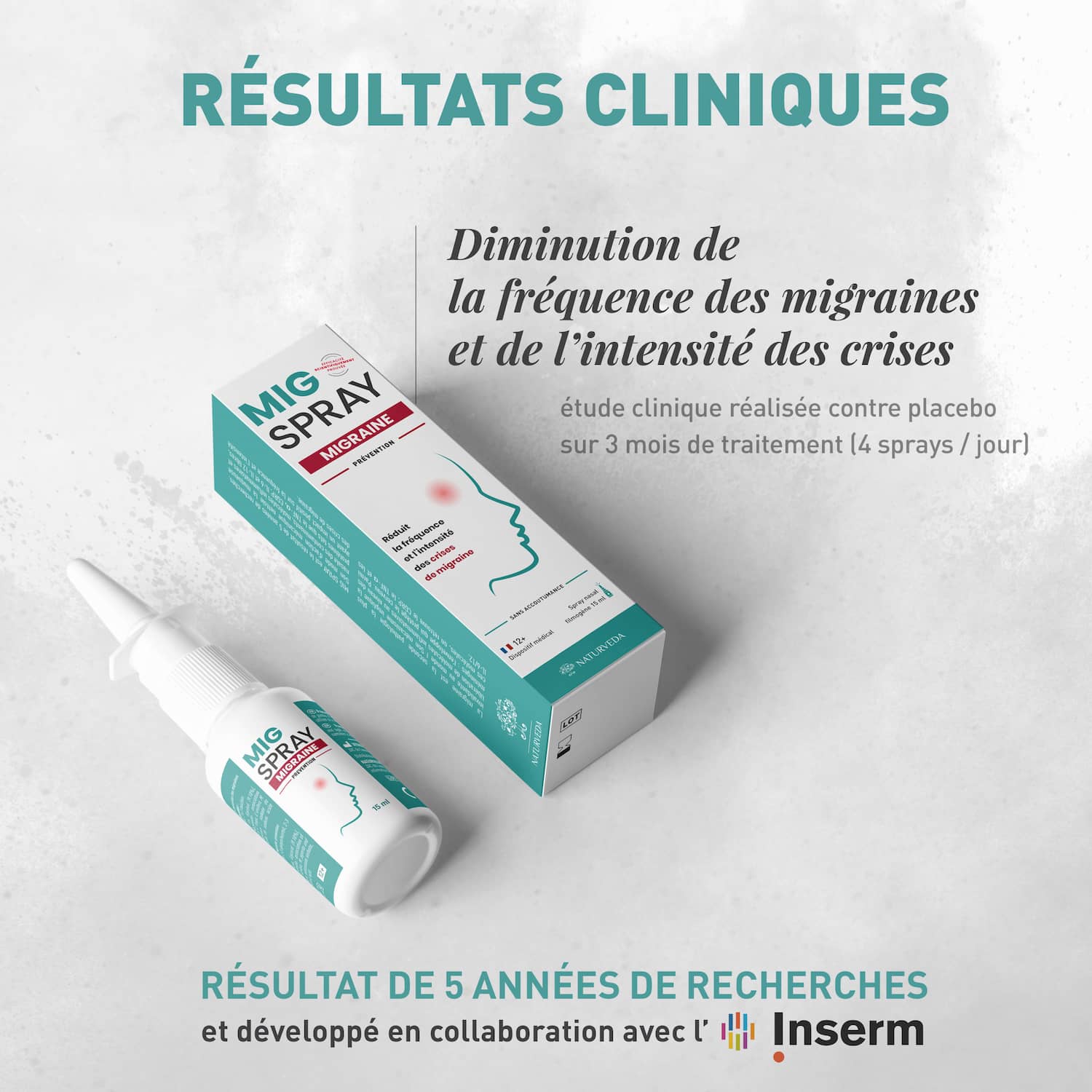MIG SPRAY treatment of migraines