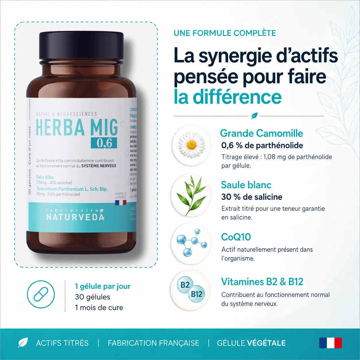 HERBAMIG | Maux de tête | Expertise INSERM & Parthénolide 0,6%