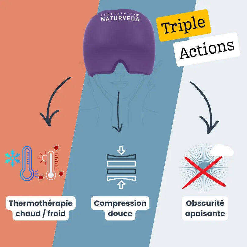 Masque migraine triple action