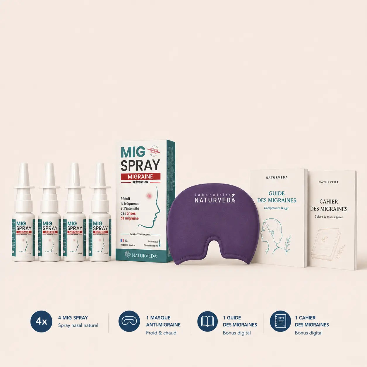 Programme migraine Prévention & Crise