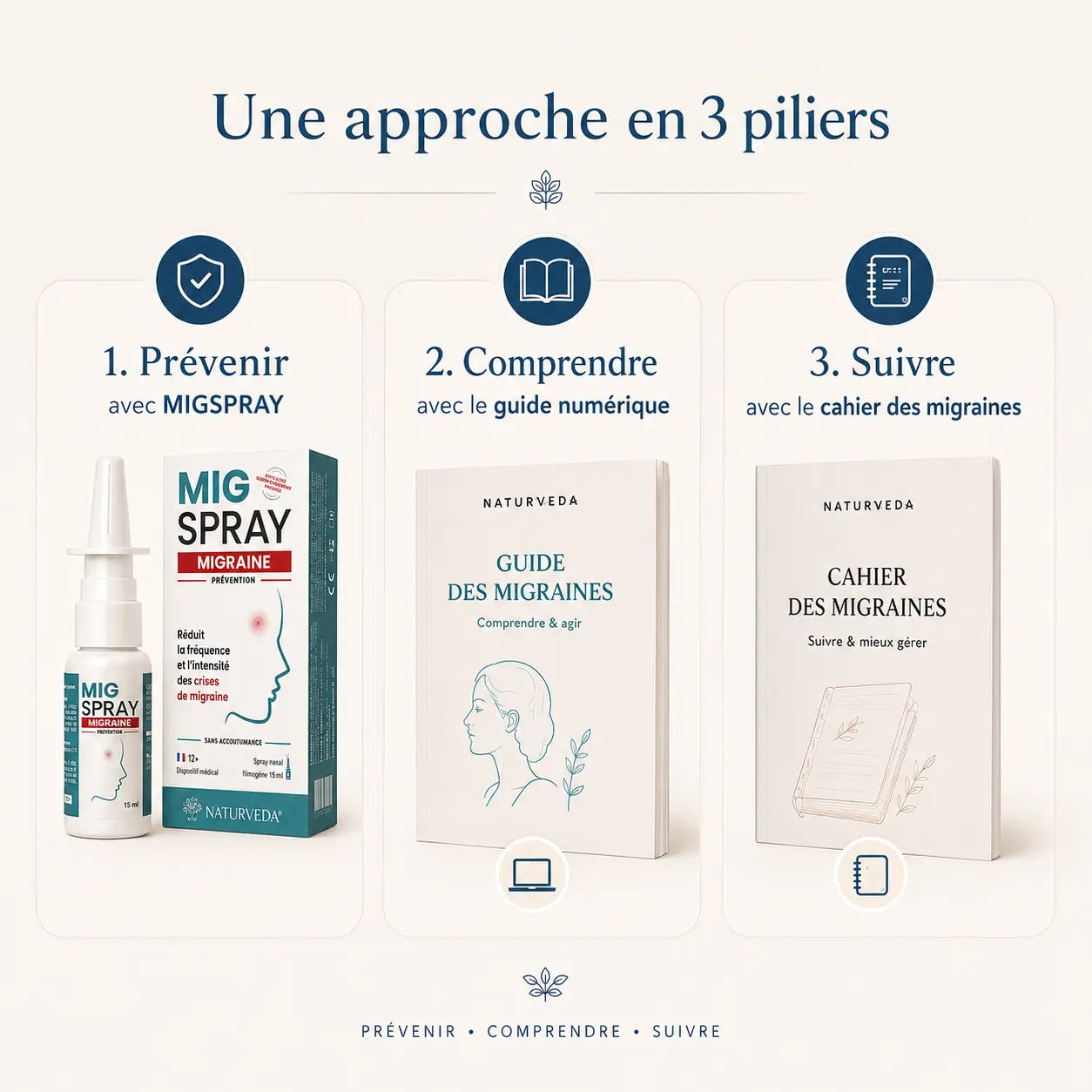 Programme Migraine Essentiel