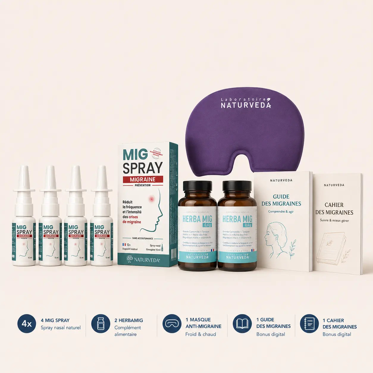 Programme Complet Migraine & Maux de tête