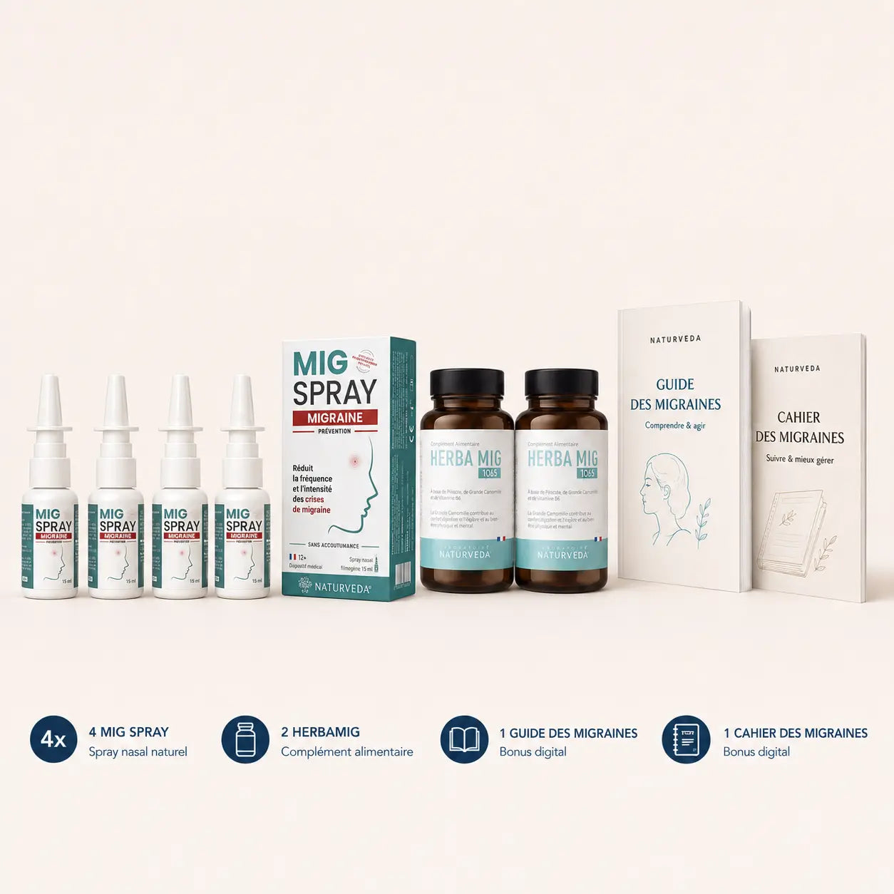Programme Migraine & Confort tête