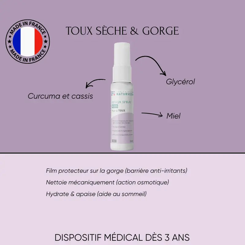 COUGH  | Toux chez l'enfant