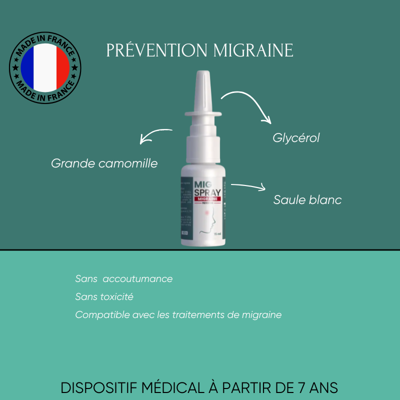 MIG SPRAY | Spray nasal pour la prévention des migraines et des céphalées
